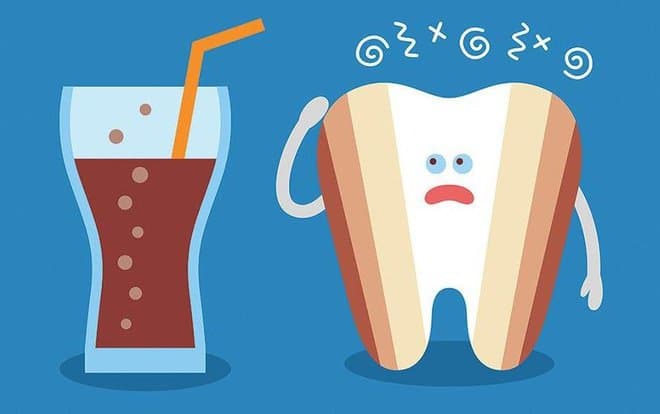 Thời Điểm Tốt Nhất Để Đánh Răng Sau Khi Uống Các Sản Phẩm Có Tính Axit
