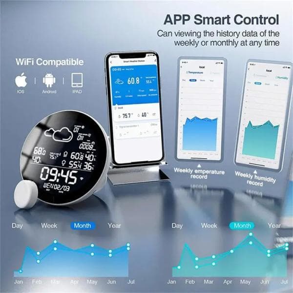 RSH/Tuya/Smart/Outdoor/Smart/Thermometer/LCD/Digital/Alarm/Watch