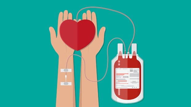 Triệu Chứng & Dấu Hiệu Nhận Biết Thiếu Máu