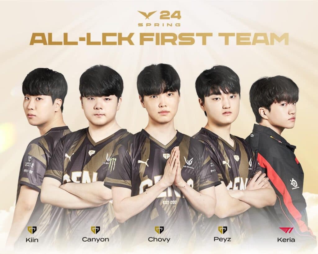 Gen.G : Ngôi Sao Sáng Trong Làng eSports Hàn Quốc Và Toàn Cầu