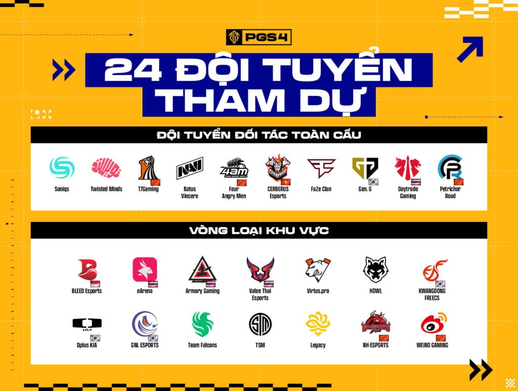 “PGS 4” Của PUBG – Krafton Khai Mạc Giải Đấu Esports Quốc Tế