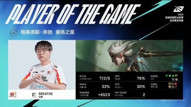 LPL, ‘Màn trình diễn sảng khoái’ Scout-Tarzan, chiến thắng đầu tiên của mùa giải