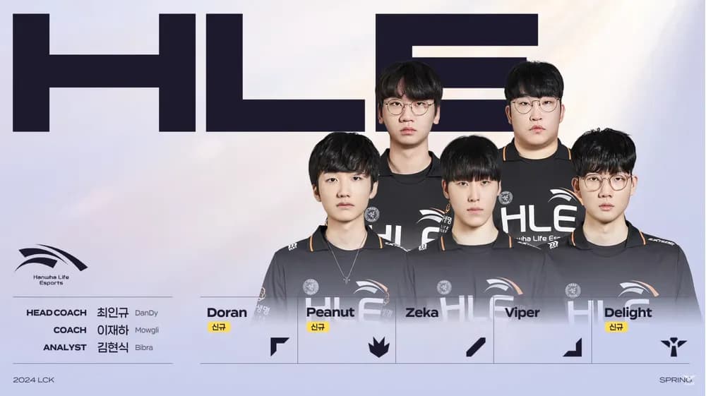 Hanwha Life Đánh Mất Chuỗi Thắng: Shyvana Không Đáp Ứng Mong Đợi