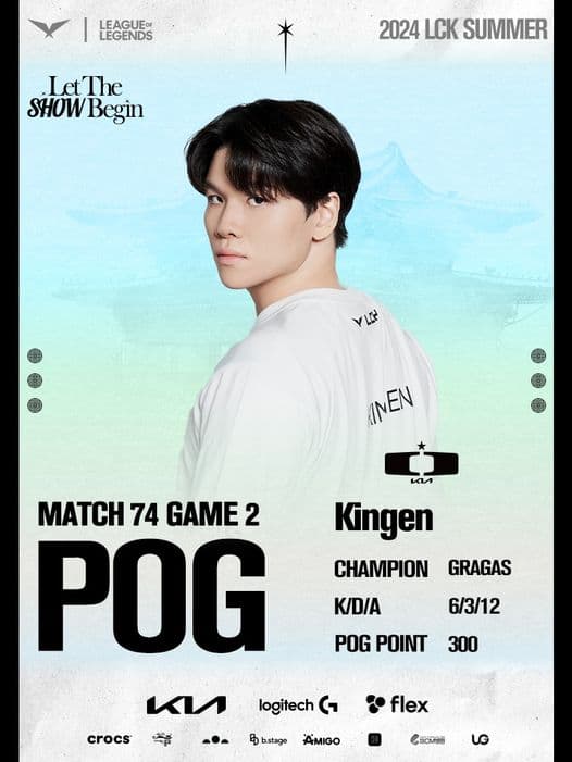 DK Kingen Sau Trận Đấu Với BNK: “Chiến Thắng Nhờ Kinh Nghiệm Thi Đấu Của Chúng Tôi”