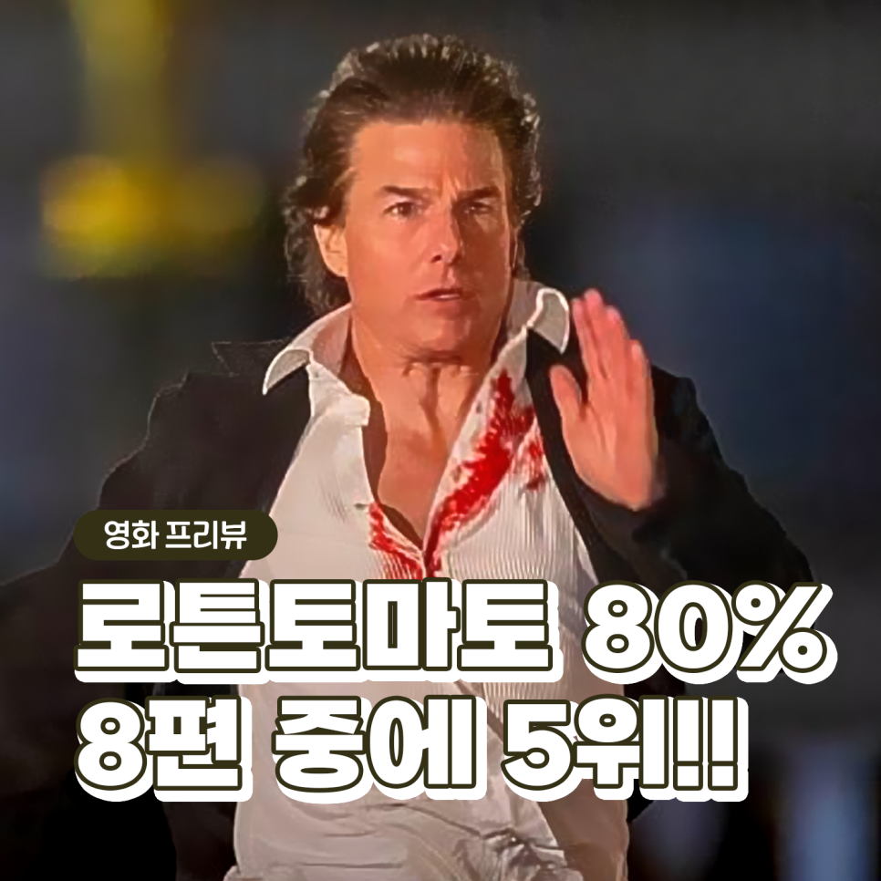 Mission Impossible Final Reckoning Thông tin Đánh giá Cookie 8 Phim