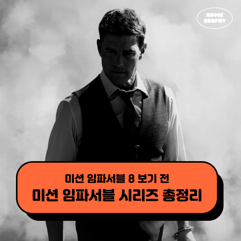 Tóm tắt thông tin khuyến nghị của loạt phim Mission Impossible 8 OTT